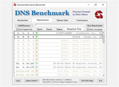 DNS Speed Test